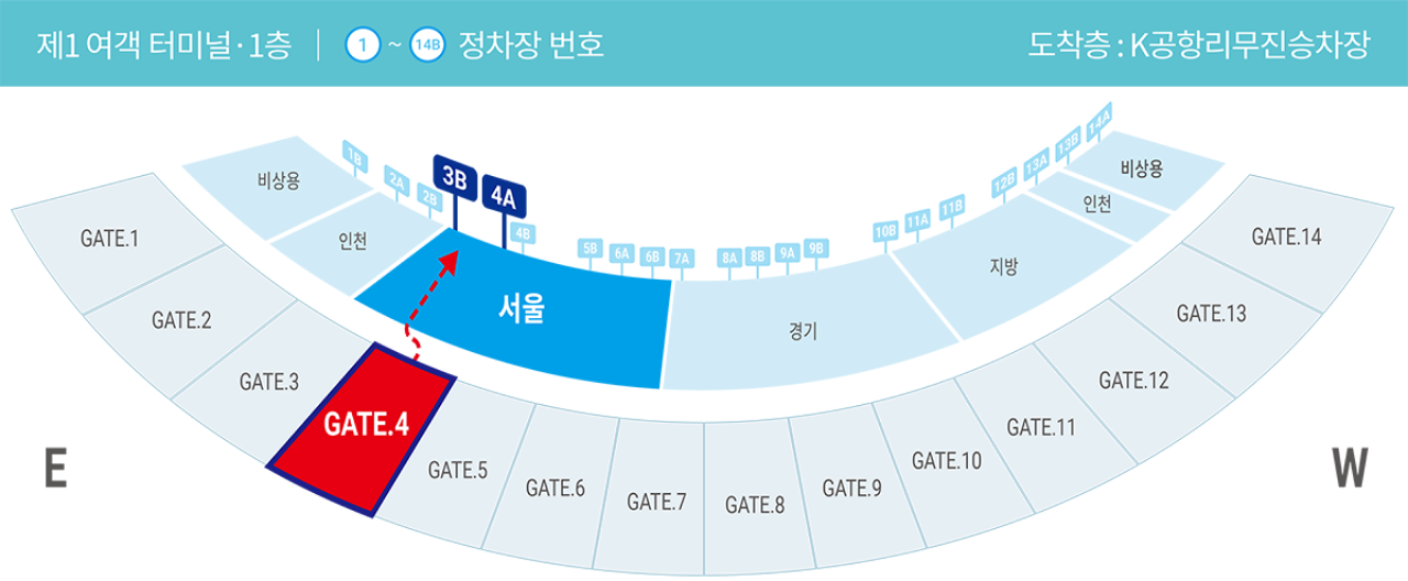 여객터미널 1층